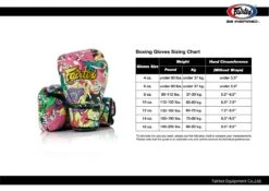 MUAY THAI BOXING GLOVES FAIRTEX URFACE - LIMITED EDITION 11 MUAY THAI BOXING GLOVES FAIRTEX URFACE - LIMITED EDITION -BOXING GLOVES Shop FAIRTEXBOXINGGLOVESURFACELIMITEDEDITION6